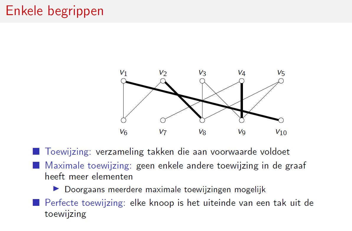 Cursus afbeelding 1