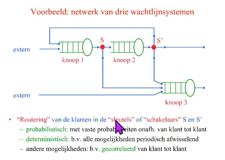 Cursus afbeelding 1