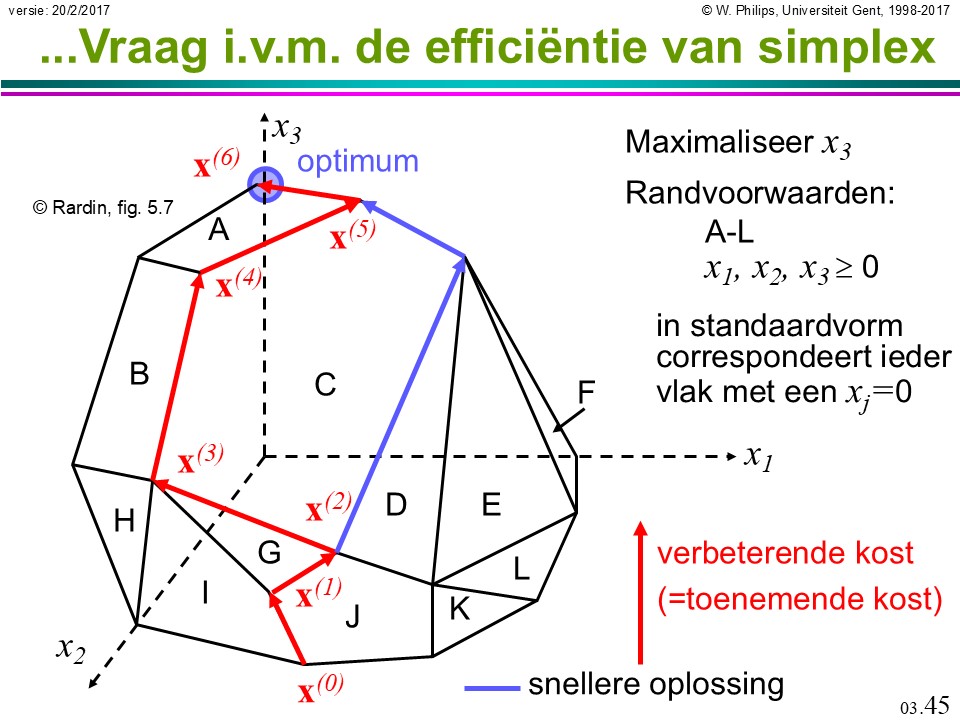 Cursus afbeelding 1